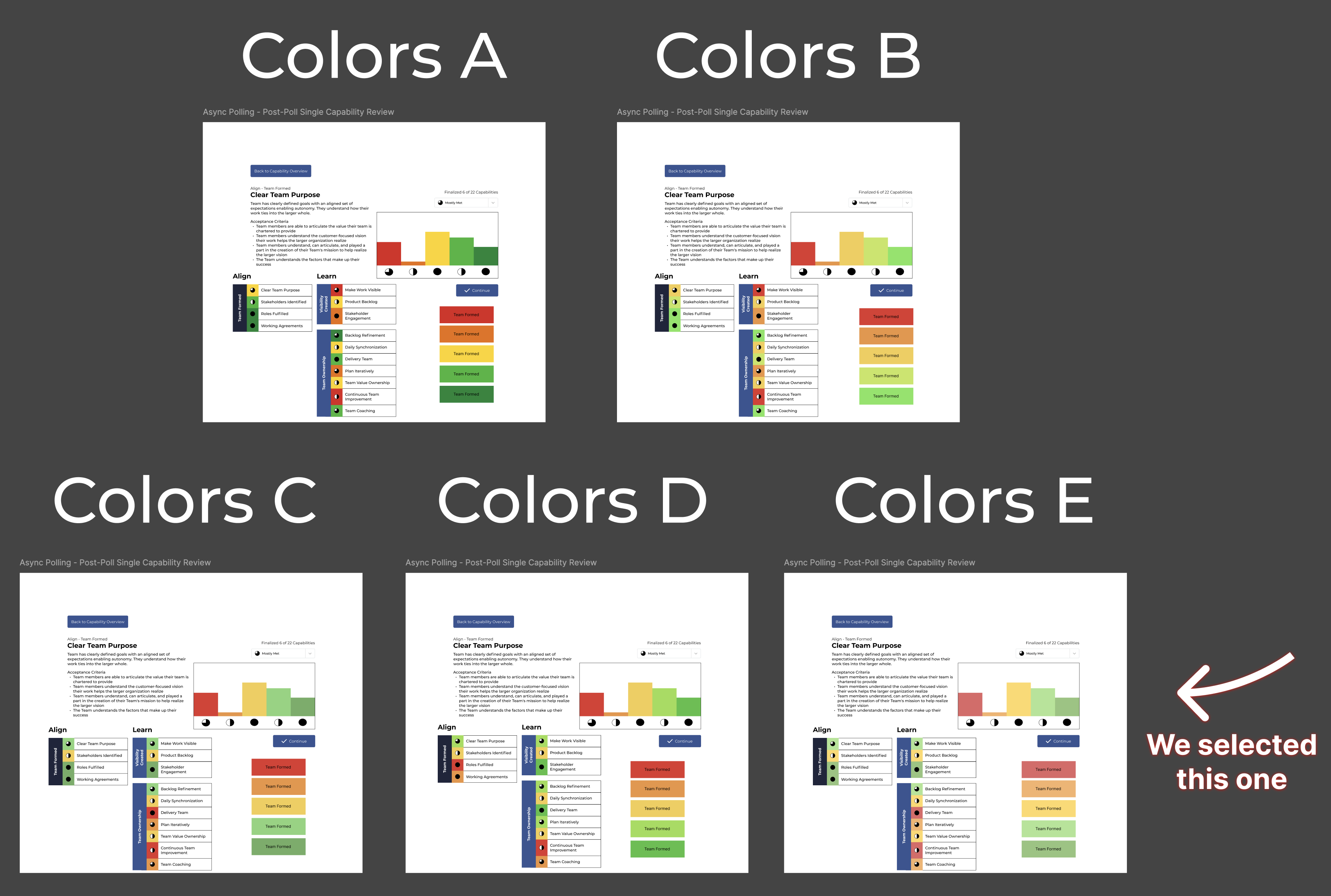 Score progress color exploration